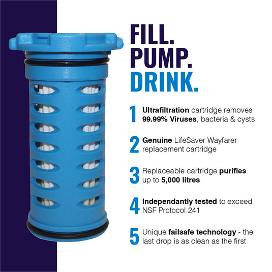 LifeSaver Wayfarer™ Replacement Cartridge