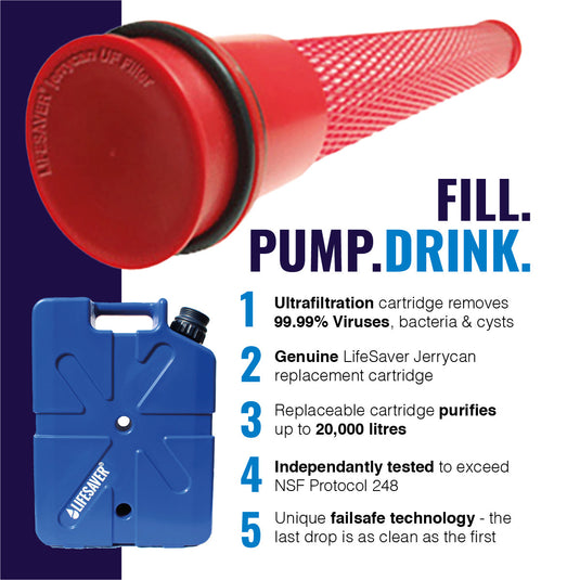 LifeSaver Jerrycan Replacement Cartridge